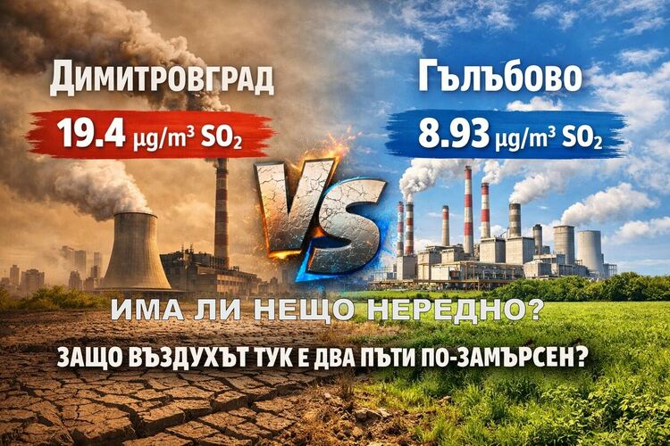Парадоксът „Димитровград – Гълъбово“: защо замърсяването със серен диоксид е по-голямо там, където мощностите са по-малки?